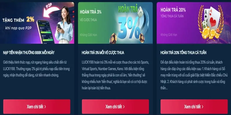 Hoàn trả tiền cược bắn cá